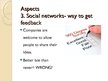 Esszék 'Social Networks - Way to Promote Business', 15.                
