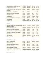 Kutatási anyagok 'Parex Bank', 3.                