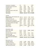 Kutatási anyagok 'Parex Bank', 6.                