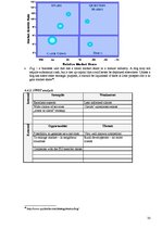 Üzleti tervek 'Latvian Rural Consultancy Centre', 33.                