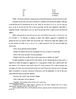 Kutatási anyagok 'Sentence-Final Particles in Japanese', 2.                