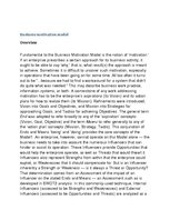 Kutatási anyagok 'Business Inspiration', 3.                