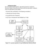 Kutatási anyagok 'Business Inspiration', 14.                