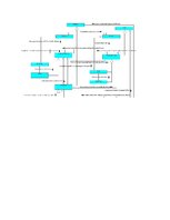 Kutatási anyagok 'Business Inspiration', 15.                