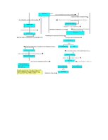 Kutatási anyagok 'Business Inspiration', 16.                