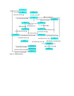 Kutatási anyagok 'Business Inspiration', 17.                