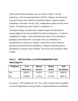 Kutatási anyagok 'Business Inspiration', 38.                