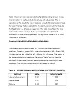 Kutatási anyagok 'Business Inspiration', 39.                