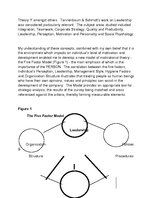 Kutatási anyagok 'Business Inspiration', 45.                