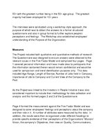 Kutatási anyagok 'Business Inspiration', 48.                