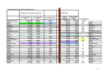 Kutatási anyagok 'Africa Distorted by AIDS', 6.                
