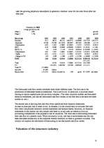 Kutatási anyagok 'Corporate Valuation', 15.                