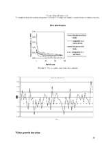 Kutatási anyagok 'Corporate Valuation', 23.                