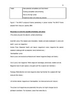 Kutatási anyagok 'Marketing Plan for "Godiva"', 15.                