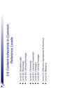 Prezentációk 'Common Reference Levels. Summary of the 3rd Chapter', 8.                