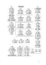 Kutatási anyagok 'Methods of Teaching English Pronunciation', 8.                