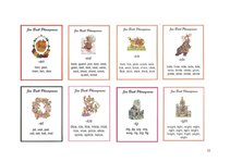 Kutatási anyagok 'Methods of Teaching English Pronunciation', 15.                