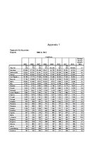 Kutatási anyagok 'The Assignment in European Business', 13.                