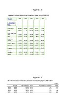 Kutatási anyagok 'The Assignment in European Business', 16.                