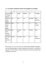 Összefoglalók, jegyzetek 'Zusammengesetzte Satze', 8.                