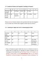 Összefoglalók, jegyzetek 'Zusammengesetzte Satze', 9.                