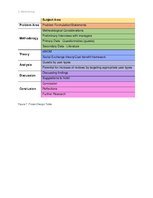 Kutatási anyagok 'What TripAdvisor Means to Hotel Businesses and what Motivates Guests to Write Re', 29.                