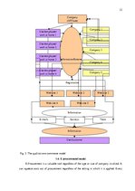 Záródolgozatok 'Improvement of the Sales Management System Based on the Continuous Optimization ', 11.                