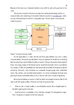 Záródolgozatok 'Improvement of the Sales Management System Based on the Continuous Optimization ', 14.                