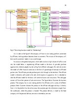 Záródolgozatok 'Improvement of the Sales Management System Based on the Continuous Optimization ', 18.                