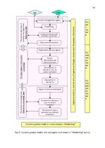 Záródolgozatok 'Improvement of the Sales Management System Based on the Continuous Optimization ', 51.                