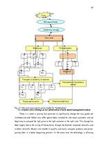 Záródolgozatok 'Improvement of the Sales Management System Based on the Continuous Optimization ', 53.                