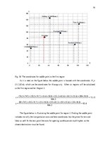 Záródolgozatok 'Improvement of the Sales Management System Based on the Continuous Optimization ', 67.                