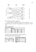 Záródolgozatok 'Improvement of the Sales Management System Based on the Continuous Optimization ', 76.                