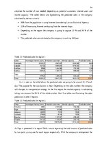Záródolgozatok 'Improvement of the Sales Management System Based on the Continuous Optimization ', 82.                