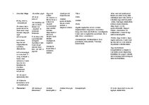 Összefoglalók, jegyzetek 'Osztályfőnöki tematikus terv', 6.                