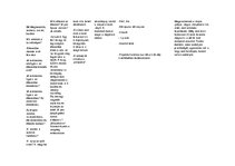 Összefoglalók, jegyzetek 'Osztályfőnöki tematikus terv', 7.                