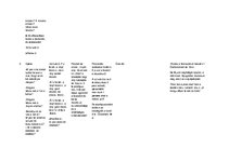 Összefoglalók, jegyzetek 'Osztályfőnöki tematikus terv', 8.                