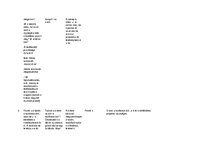 Összefoglalók, jegyzetek 'Osztályfőnöki tematikus terv', 10.                