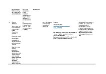 Összefoglalók, jegyzetek 'Osztályfőnöki tematikus terv', 11.                