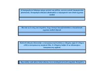 Összefoglalók, jegyzetek 'Osztályfőnöki tematikus terv', 36.                