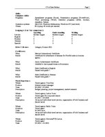 Minták 'CV and Motivation Letter / CV un motivācijas vēstule', 7.                