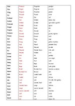 Összefoglalók, jegyzetek 'Basic Forms', 4.                