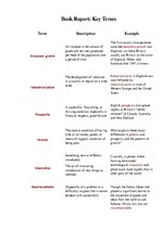 Összefoglalók, jegyzetek 'Summary of "Why Nations fail: the Origins of Power, Prosperity, and Poverty" Sec', 4.                