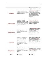 Összefoglalók, jegyzetek 'Summary of "Why Nations fail: the Origins of Power, Prosperity, and Poverty" Sec', 7.                