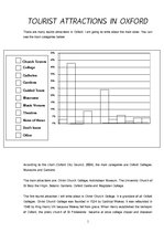 Összefoglalók, jegyzetek 'Tourist Attractions in Oxford', 1.                