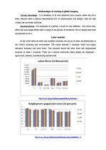Kutatási anyagok 'Trends in Global Employment', 4.                