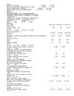 Esszék 'Wal-Mart ', 7.                