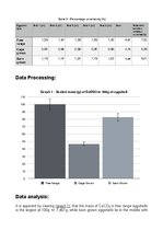 Kutatási anyagok 'Determining CaCO3 Concentration in Eggshells Sourced from Chickens in Three Diff', 9.                