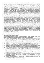 Kutatási anyagok 'Determining CaCO3 Concentration in Eggshells Sourced from Chickens in Three Diff', 10.                