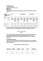 Kutatási anyagok 'Beta - Aminopropionitrile Fumarate', 6.                